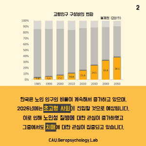 슬라이드2